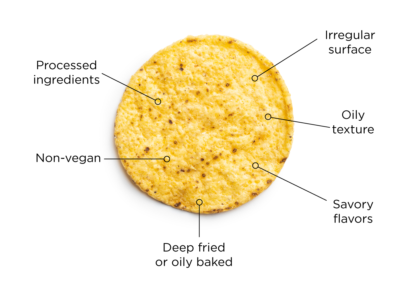 OurStoryComparisonImageCropped_LeftSide