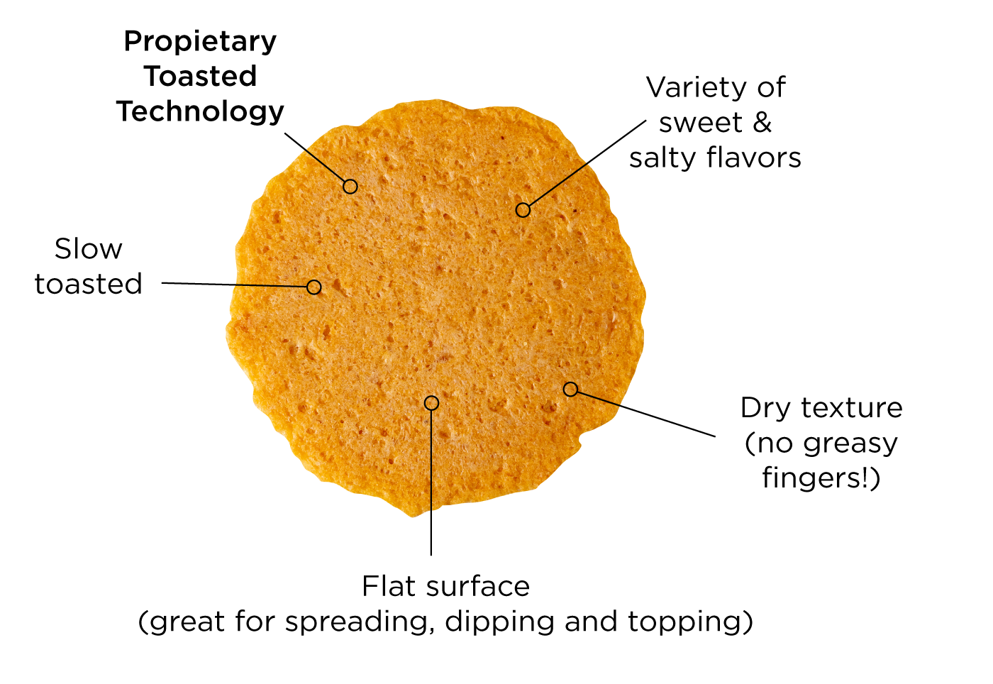 OurStoryComparisonImageCropped_RightSide